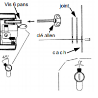 Mise en place du contacteur à clé