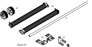 assemblage de l'axede ressort