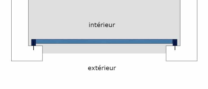 installation rideau metallique sur mesure
