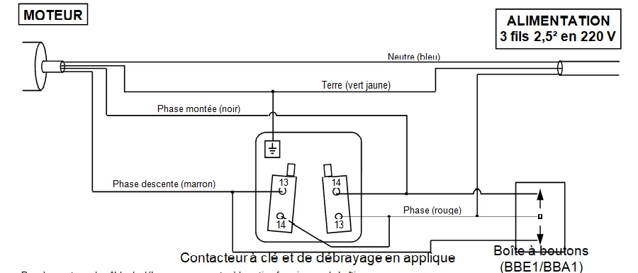 branchement Contacteur à clé et de débrayage en applique et boîte à boutons BBE1/BBA1 branchement Contacteur à clé et de débrayage en applique et boîte à boutons BBE1/BBA1
