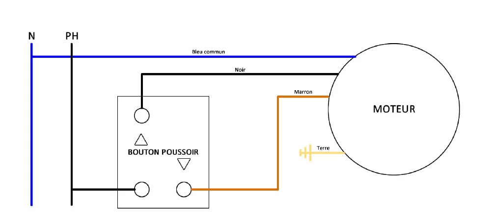 branchement-electrique-bouton-poussoir branchement-electrique-bouton-poussoir