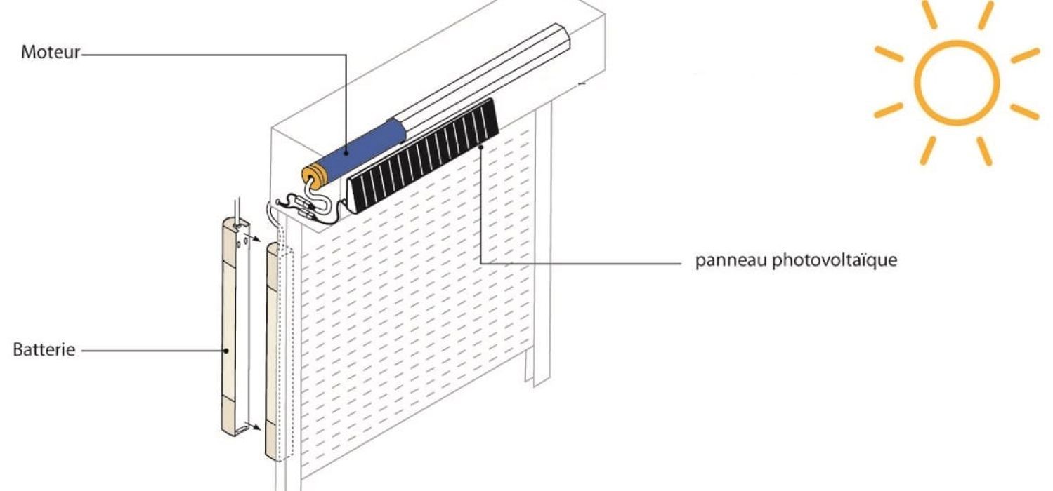 Image Comment recharger une batterie de volet roulant solaire somfy ?