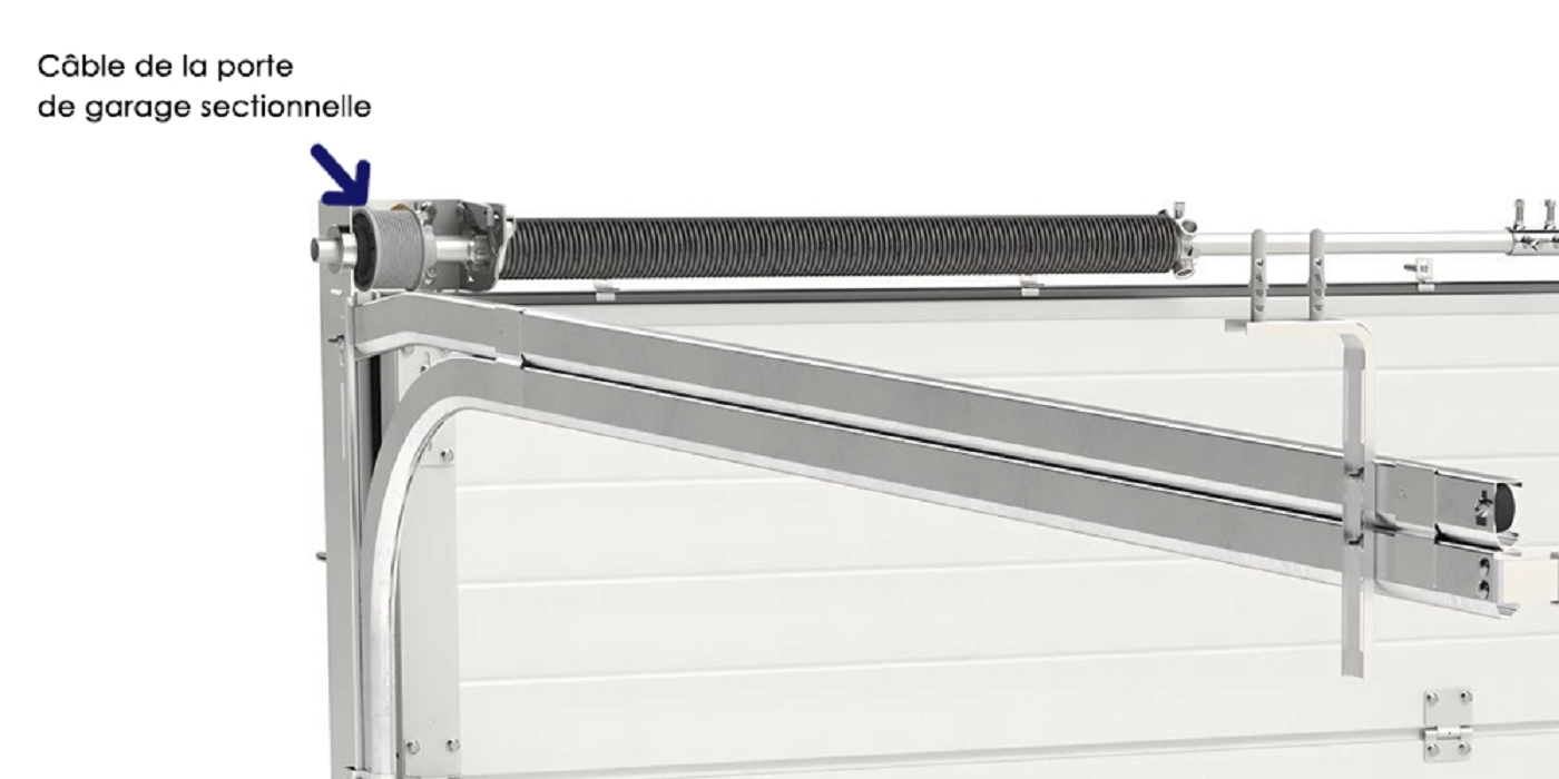 Image Comment changer le câble d'une porte de garage sectionnelle ?